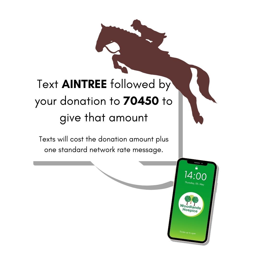 Aintree Text Code